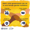 FGM